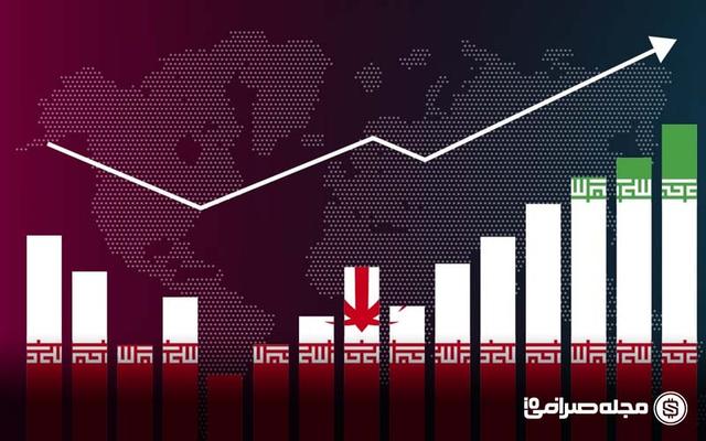 success-in-trading-in-iran
